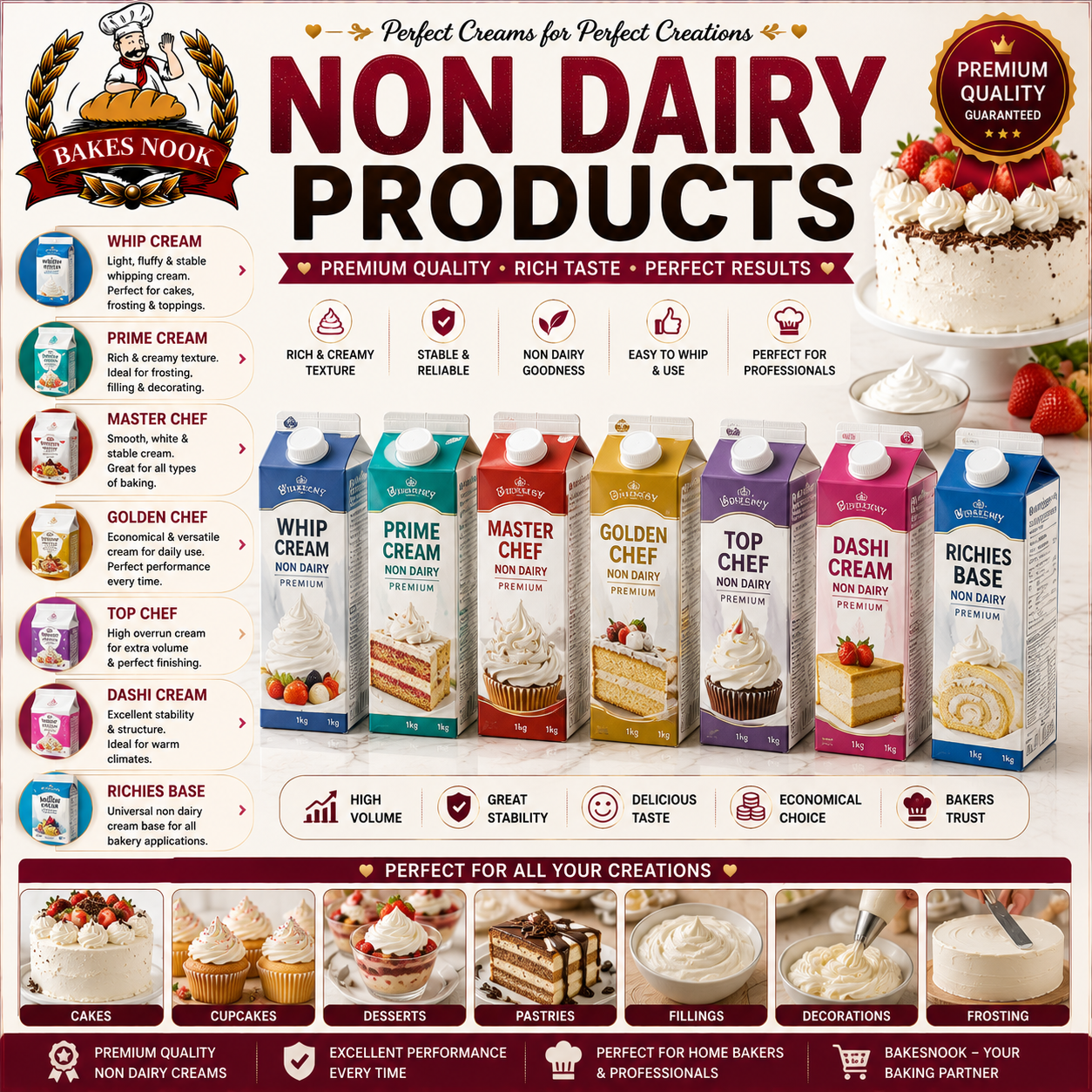 NON DAIRY PRODUCTS